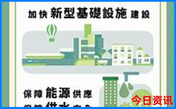 北京最好玩的地方有哪些